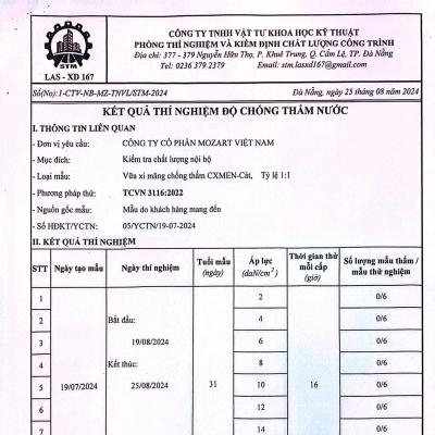 KẾT QUẢ THÍ NGHIỆM ĐỘ CHỐNG THẤM NƯỚC